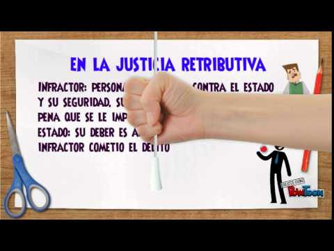 justicia restaurativa vs retributiva