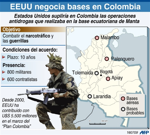 LOS MILITARES DE LOS ESTADOS UNIDOS, DELINCAN O NO, CUENTAN CON PATENTE DE CORSO 