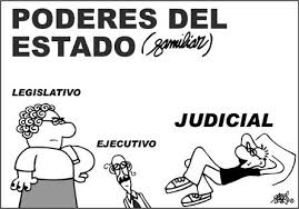 INDEPENDENCIA ENTRE LOS PODERES EJECUTIVO, LEGISLATIVO Y  JUDICIAL, ES DECIR, GOBIERNO, PARLAMENTO Y TRIBUNALES