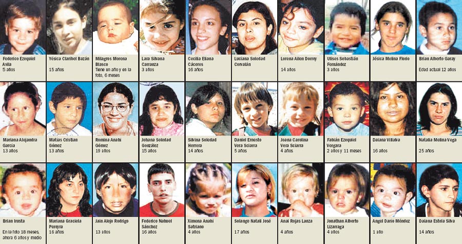 LA JUSTICIA ARGENTINA RECIBE EN TIEMPO REAL CUALQUIER ARCHIVO SOBRE PORNOGRAFÍA INFANTIL QUE SE SUBA A LA RED DE DICHO PAÍS