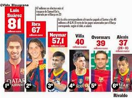 ¿A QUÉ JUEGAN LOS JUECES?: A REGATEAR A LOS GRANDES FUTBOLISTAS