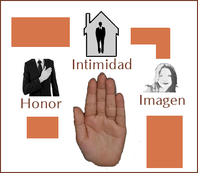 LA LIBERTAD DE INFORMACIÓN POR ENCIMA DEL DERECHO AL HONOR