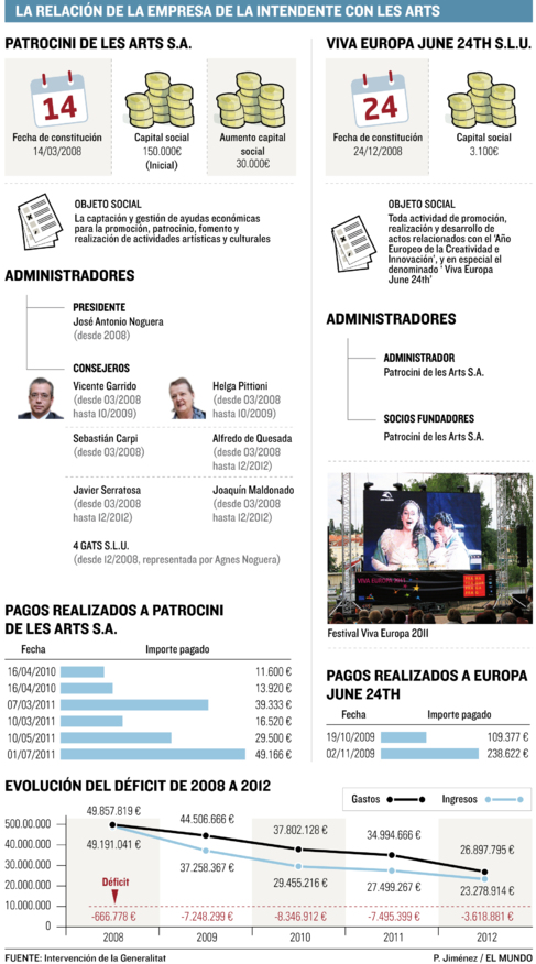 OTRO SAQUEO EN DETRIMENTO DE LA CULTURA